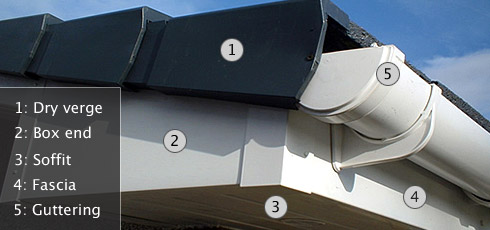 roofline cladding image